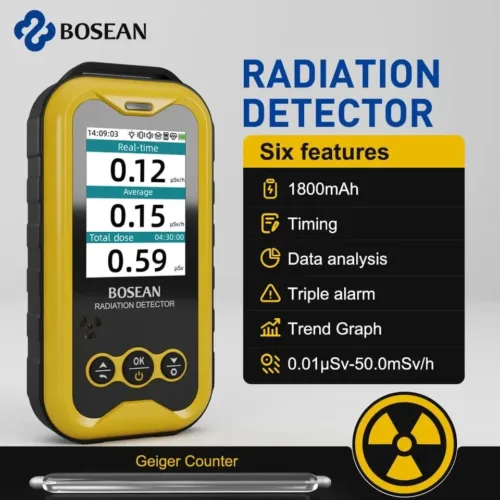 Geiger Radiation Detector FS5000